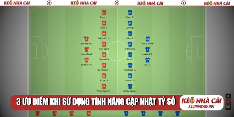 3 ưu điểm khi sử dụng tính năng cập nhật tỷ số